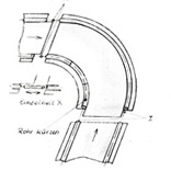 Wegedecke von HanseGrand